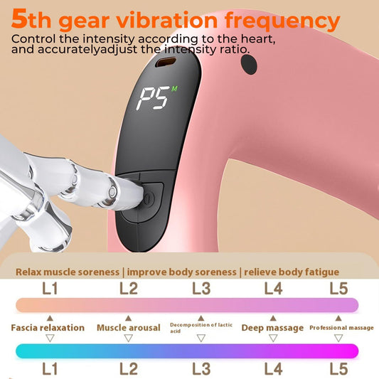 Portable Heated Fascia Ring Massager with 5-Speed Vibration & USB-C Charging - Deep Tissue Muscle Relief for V1107-CS-ZDAMQ