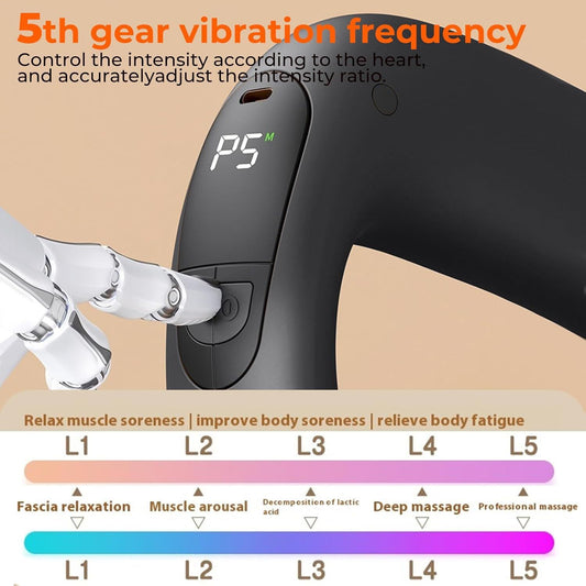Portable Heated Fascia Ring Massager with 5-Speed Vibration & USB-C Charging - Deep Tissue Muscle Relief for V1107-CS-ZDAMQ1