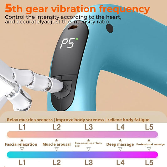 Portable Heated Fascia Ring Massager with 5-Speed Vibration & USB-C Charging - Deep Tissue Muscle Relief for V1107-CS-ZDAMQ2