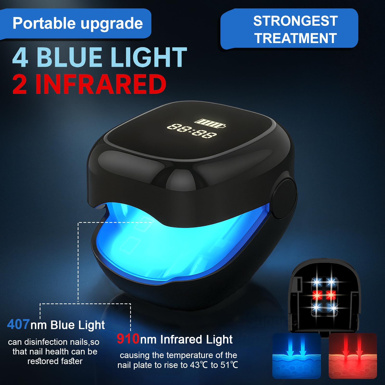 Nail Wellness Light Device (1-Piece): Red & Blue LED for Daily Nail Care Routine - Auto Timer, USB V1107-CS-ZJD