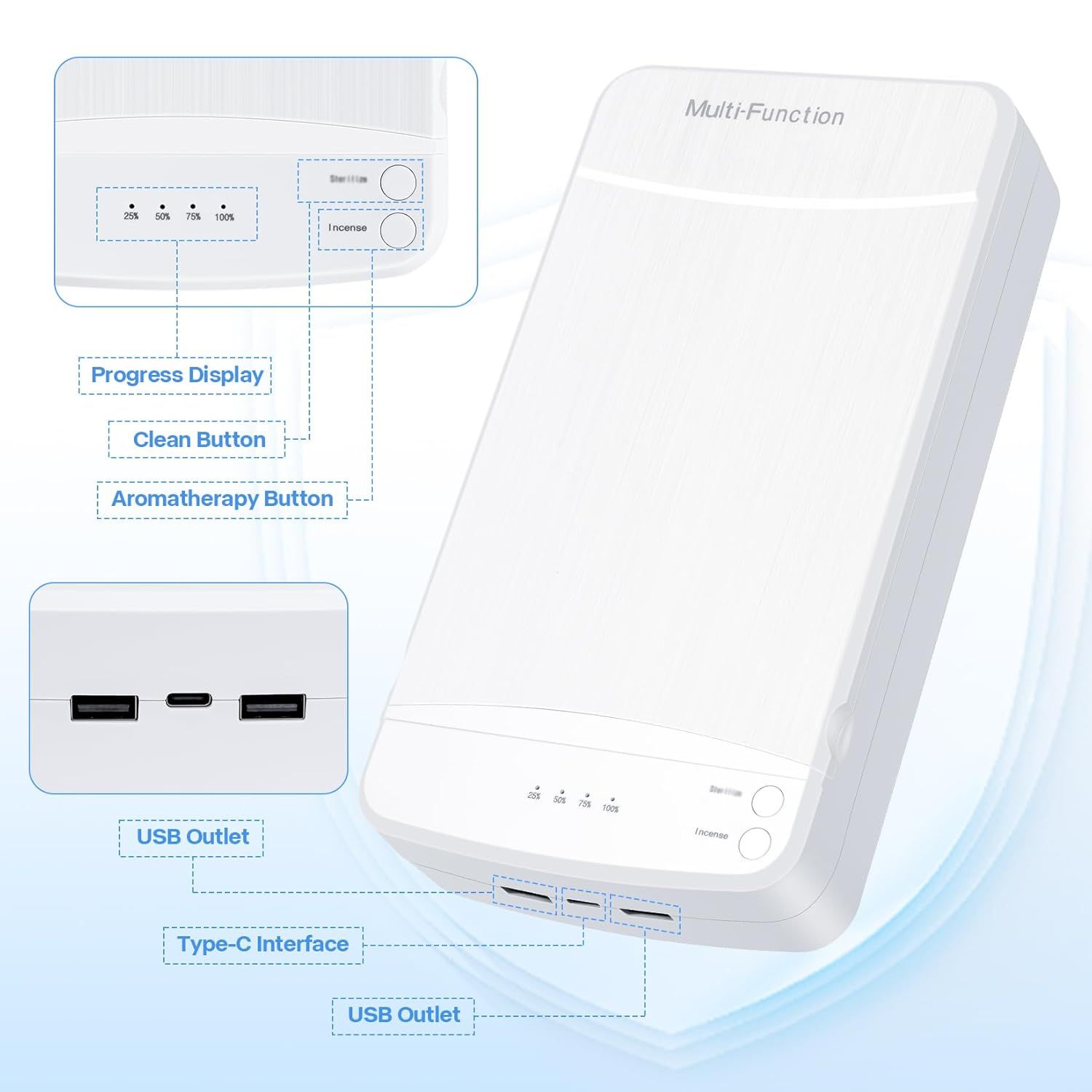 Multi-Function UV Sterilizer Box with Blue LED Light - 99.9% Germ Elimination, Dual Sterilize & Aromatherapy V1107-CS-ZWXSJH
