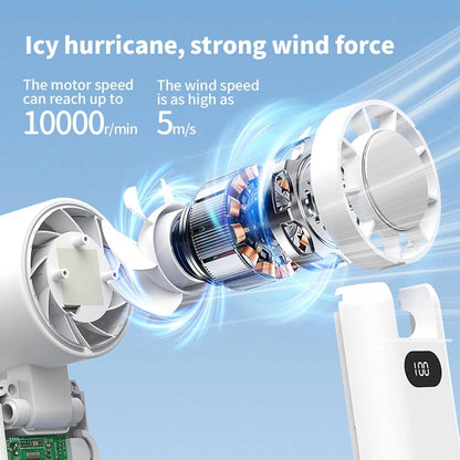 Portable Handheld Turbo Fan with Cooling Tech, Digital Display, 100-Speed Control, Rechargeable 4-in-1 V1107-PORTABLE FAN