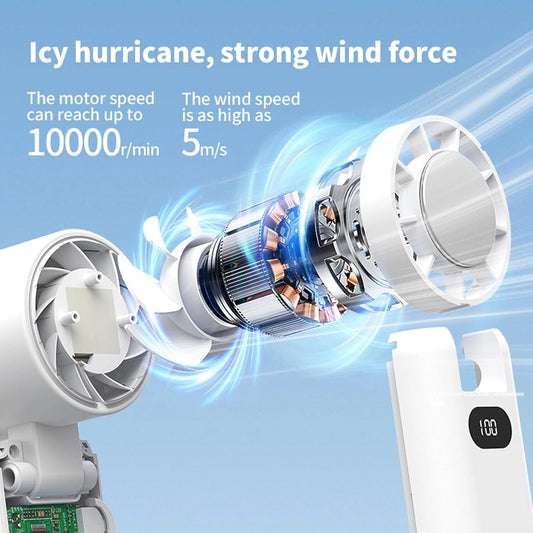 Portable Handheld Turbo Fan with Cooling Tech, Digital Display, 100-Speed Control, Rechargeable 4-in-1 V1107-PORTABLE FAN