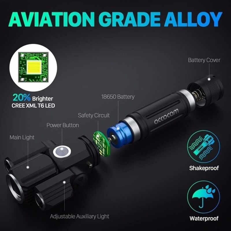 Rotatable Aluminium Alloy Bike Flashlight: USB Rechargeable, 500m Range, 170g with Mount, Perfect for Aussie V1107-ROTATABLE ALUMINIUM ALLOY BIKE FLASHLIGHT