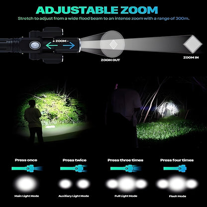 Rotatable Aluminium Alloy Bike Flashlight: USB Rechargeable, 500m Range, 170g with Mount, Perfect for Aussie V1107-ROTATABLE ALUMINIUM ALLOY BIKE FLASHLIGHT