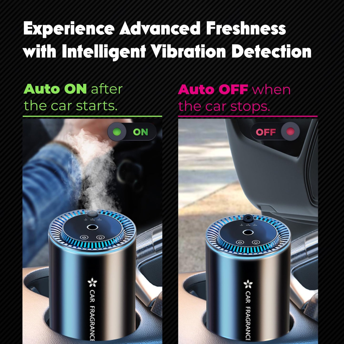 Smart Car Air Freshener with Starry Lights Projector: Automatic Aroma Diffuser, 3 Modes, Rechargeable for Car V1107-SMART CAR AIR FRESHENER