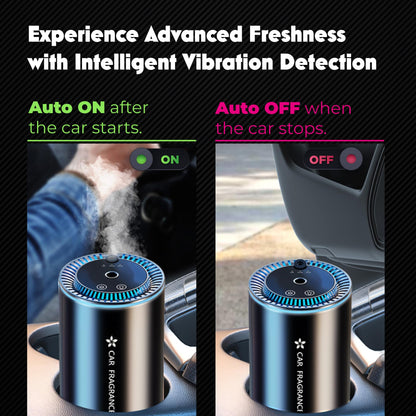 Smart Car Air Freshener with Starry Lights Projector: Automatic Aroma Diffuser, 3 Modes, Rechargeable for Car V1107-SMART CAR AIR FRESHENER