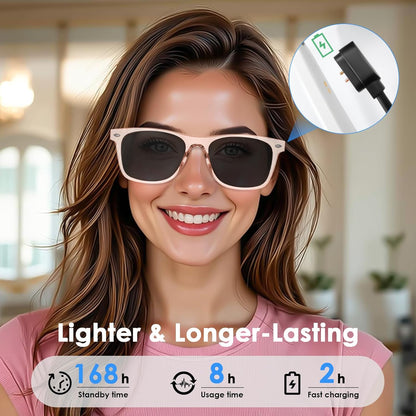 AI Smart Translation Sunglasses: UV400, Bluetooth, 110+ Languages, Voice Control - Ideal for Travel & Work V1107-SMART TRANSLATION SUNGLASSES