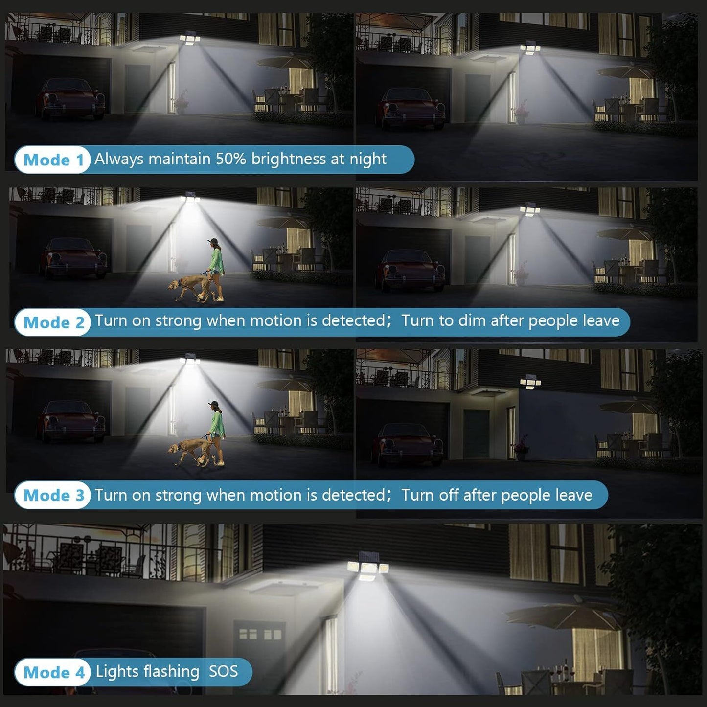 Solar Motion Sensor Outdoor Lights (2-Pack) with 288 LEDs & 2800LM: 270 degrees Wide Angle, IP65 Waterproof, V1107-SOLAR MOTION SENSOR OUTDOOR LIGHTS