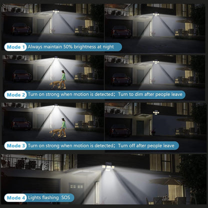 Solar Motion Sensor Outdoor Lights (2-Pack) with 288 LEDs & 2800LM: 270 degrees Wide Angle, IP65 Waterproof, V1107-SOLAR MOTION SENSOR OUTDOOR LIGHTS