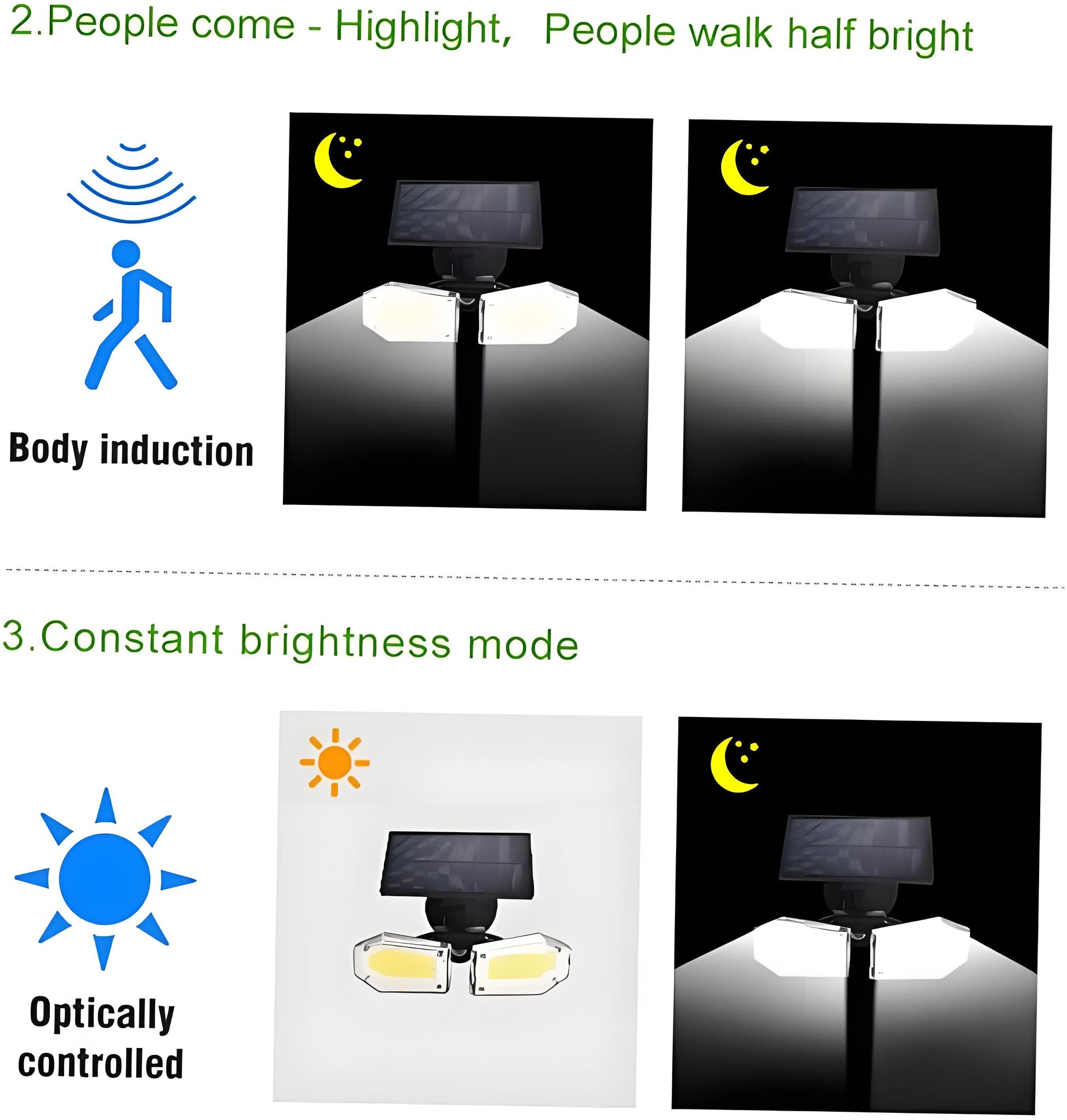 4-Pack Solar Motion Sensor Wall Lights: Double-Head Adjustable Cob LED Outdoor Lights for Garden, Patio & V1107-SOLAR MOTION SENSOR WALL LIGHTS2