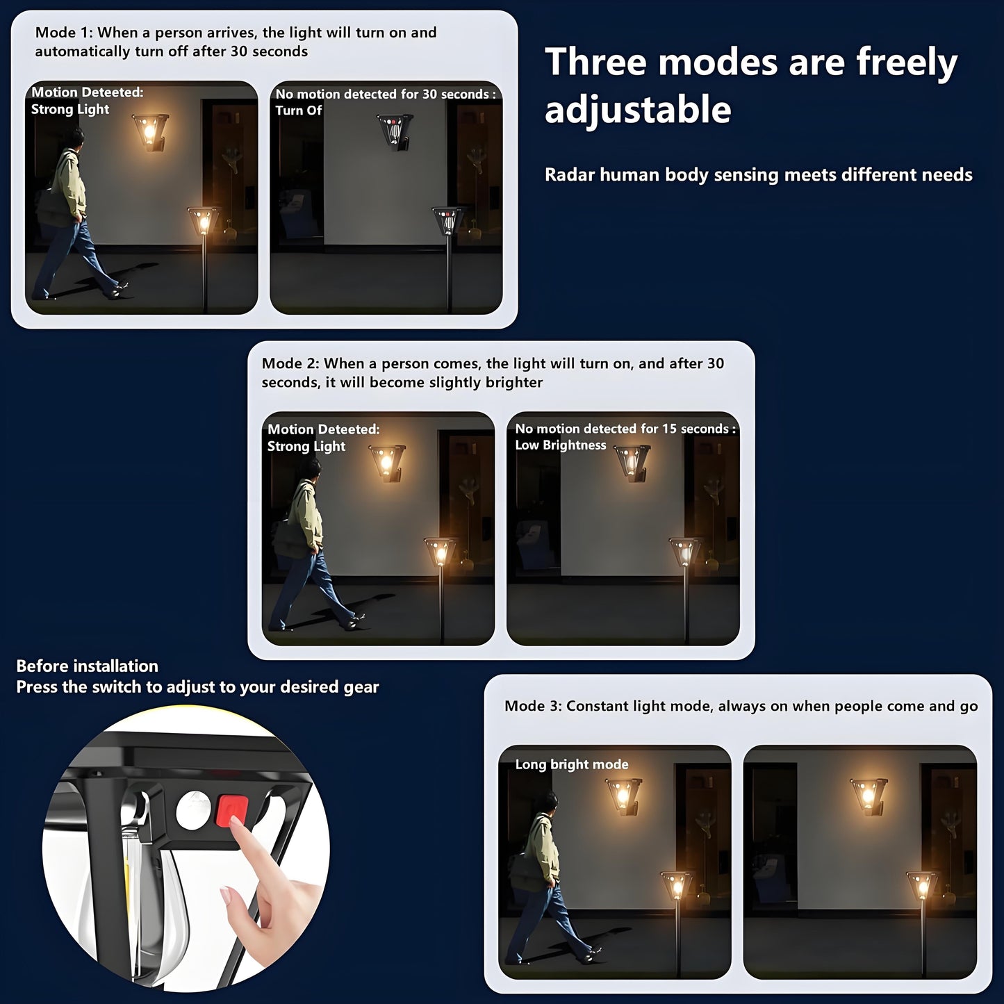 Solar Motion Sensor Wall Lights (4-Pack): 3-Mode Dusk-to-Dawn Waterproof for Patio, Garage & Garden Lighting V1107-SOLAR MOTION SENSOR WALL LIGHTS4