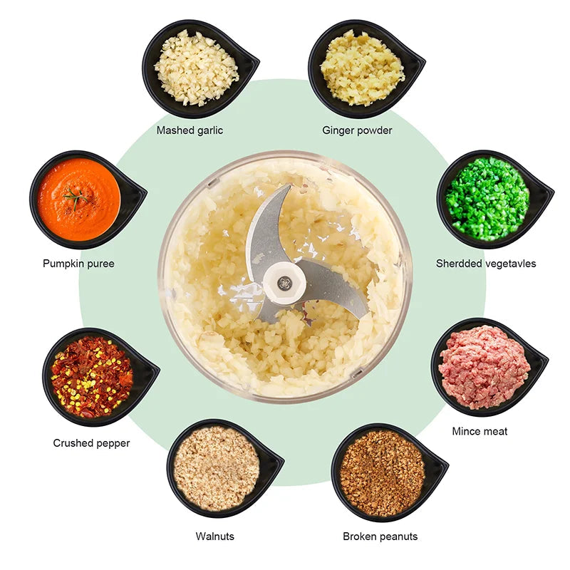 NNEOBA Mini Electric Meat Grinder and Garlic Crusher V1142-1005005685038626-D