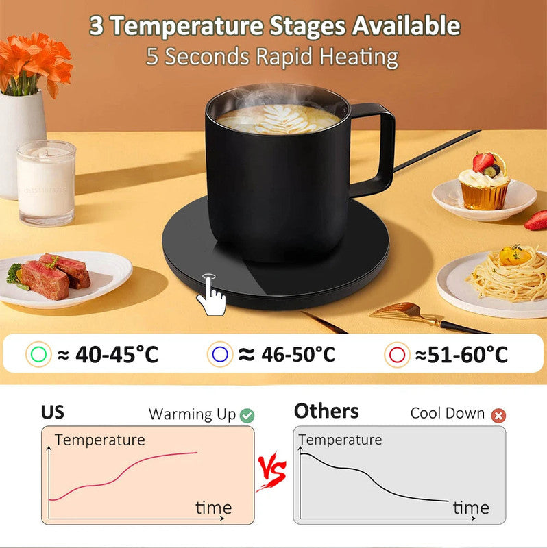 NNEOBA USB Coffee Cup Heater Mug Warmer V1142-1005005913808968-1