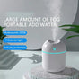 NNEOBA 250ML Mini Aroma Oil Diffuser & Humidifier with LED Night Lamp V1142-1005006861124123-E