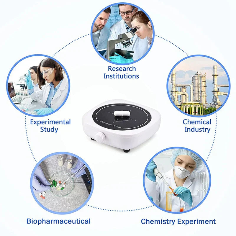 Mini Magnetic Stirrer 4000RPM Portable Mixer White V1142-LP1005005934621109