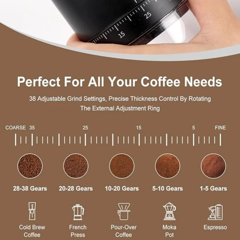 Portable Electric Coffee Grinder V1142-LP1005007480905142