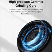 Portable Electric Coffee Grinder V1142-LP1005007480905142