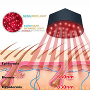 Hair Growth Cap LED Treatment Helmet Black V1142-LP1005008159915208