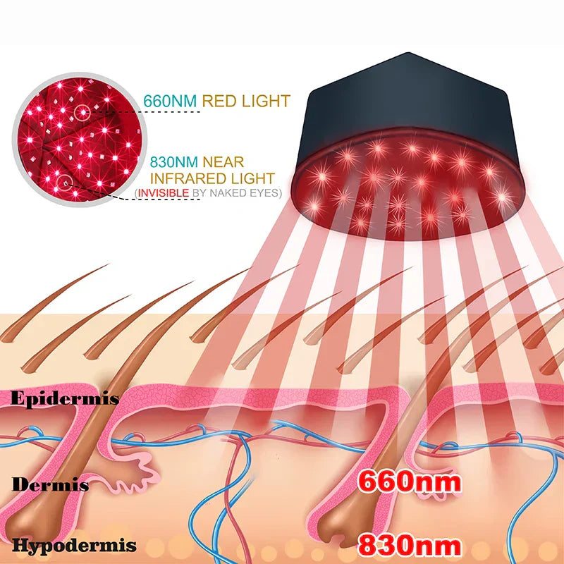 Hair Growth Cap LED Treatment Helmet Black V1142-LP1005008159915208