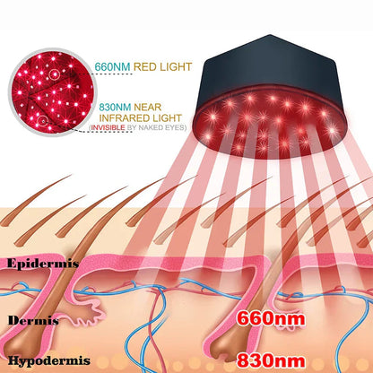Hair Growth Cap LED Treatment Helmet Black V1142-LP1005008159915208