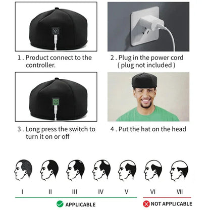 Hair Growth Cap LED Treatment Helmet Black V1142-LP1005008159915208