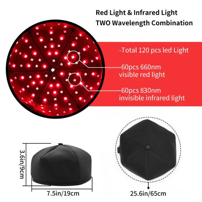 Hair Growth Cap LED Treatment Helmet Black V1142-LP1005008159915208