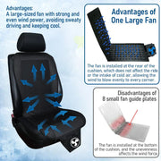 Spacer Car Cooling Seat Cushion-Fan System Black V1142-LP12000039839638044