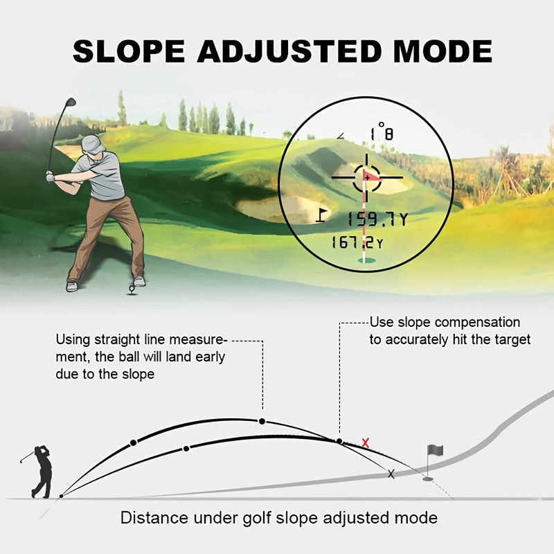1000 Yards Golf Rangefinder With Slope & Pin Lock V1142-LP601099512844427