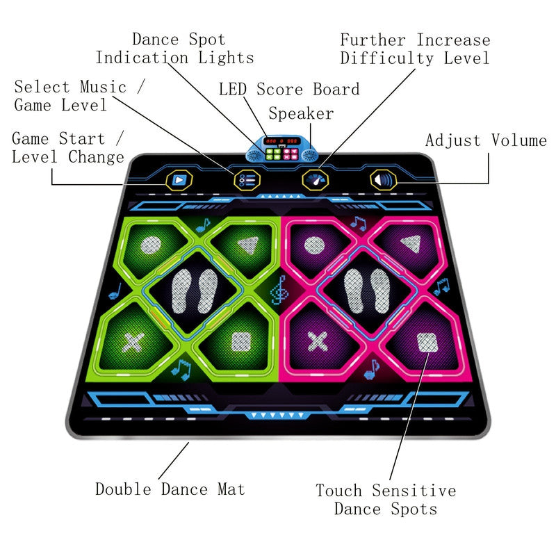 Double Electronic Dance Mat for Kids and Adults V1142-LP601100955608149