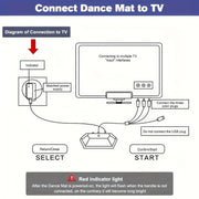 Interactive Dance Mat USB Game Pad 200 Songs V1142-LP601101222280479