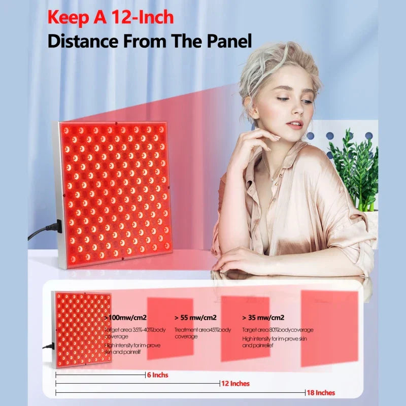 LED Red Light Therapy Panel Lamp: Facial Anti-Aging, Skin Care V1142-PB1005005454301847