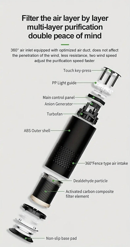 Air Purifier with 99% Dust Elimination V1142-TM601099535774975