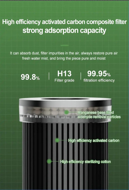 Air Purifier with 99% Dust Elimination V1142-TM601099535774975