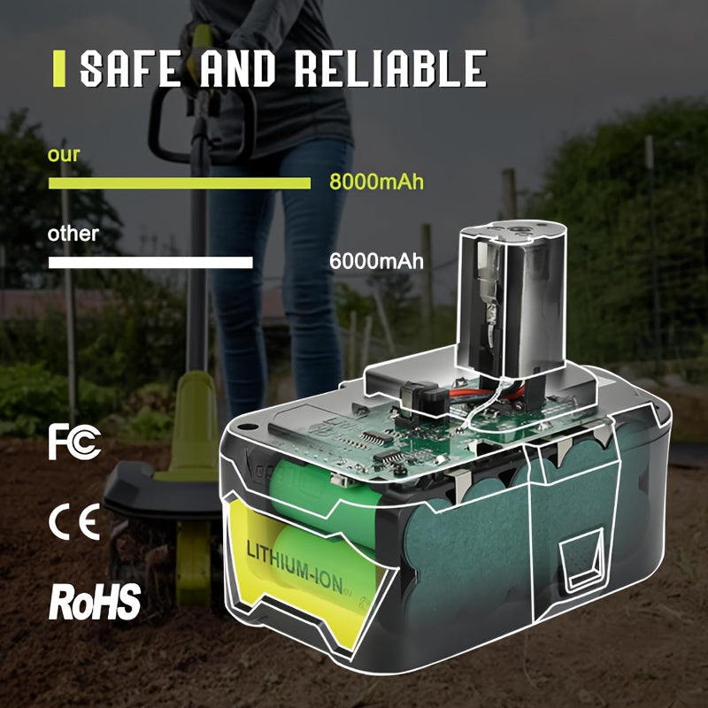 2pcs Lithium-Ion Battery for Ryobi One+ V1142-TM601099881451538