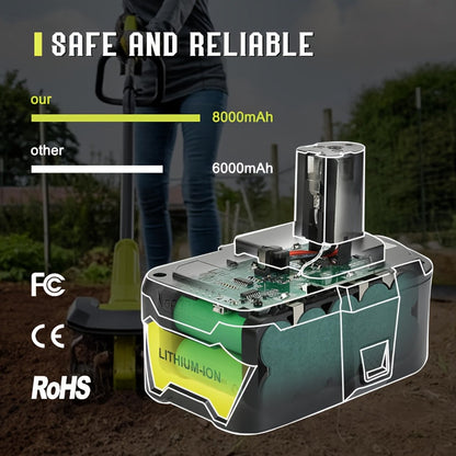 2pcs Lithium-Ion Battery for Ryobi One+ V1142-TM601099881451538