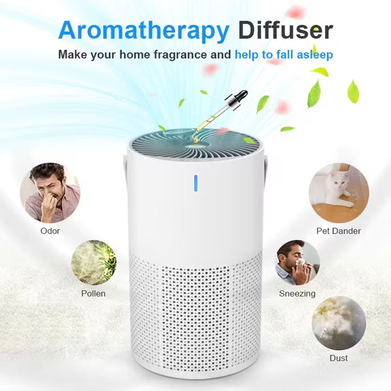 Portable HEPA Air Purifier (3-in-1) V1142-TM601100189488958