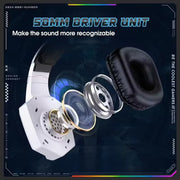 Surround Sound Wireless Gaming Headset Tri-Mode V1142-TM601101923028686