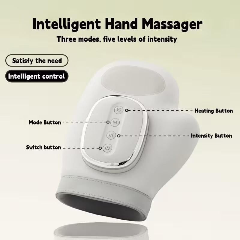 NNETM Smart Hand Massager with Heat & Multiple Modes V1142-TM601102511794617