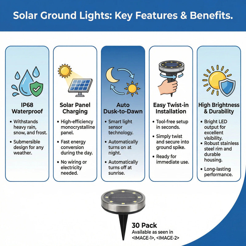 30pcs Solar Ground Lights IP68 Waterproof Warm Light High Brightness Auto On/Off Long Lasting V1163-TYN-B-30