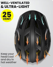 OutdoorMaster Bike Helmet Adult Men Women MIPS Certified Bicycle Helmet with Two Removable Liners & Ventilation Cycling Helmet for Mountain&Motorway-Carbon Black,Medium