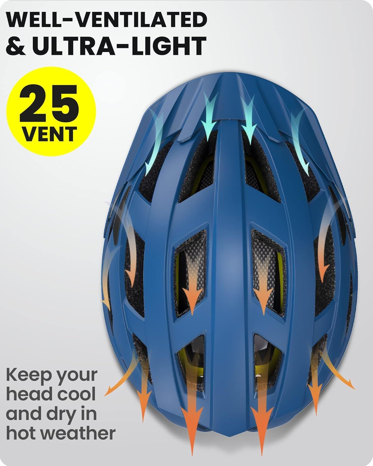 OutdoorMaster Bike Helmet Adult Men Women MIPS Certified Bicycle Helmet with Two Removable Liners & Ventilation Cycling Helmet for Mountain&Motorway-Ocean Blue,Medium
