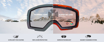 OutdoorMaster Ski Goggles PRO - Frameless, Interchangeable Lens 100% UV400 Protection Snow Goggles for Men & V1168-4O-8A3D-SGEA