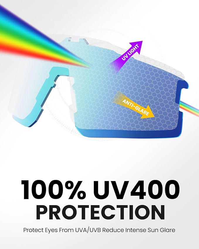 OutdoorMaster Hawk II Polarized Sports Sunglasses for Men Women, TAC 100% UV400 Protection TR90 Frame Cycling V1168-66-SDKC-PXZ5