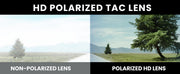 OutdoorMaster Hawk II Polarized Sports Sunglasses for Men Women, TAC 100% UV400 Protection TR90 Frame Cycling V1168-66-SDKC-PXZ5