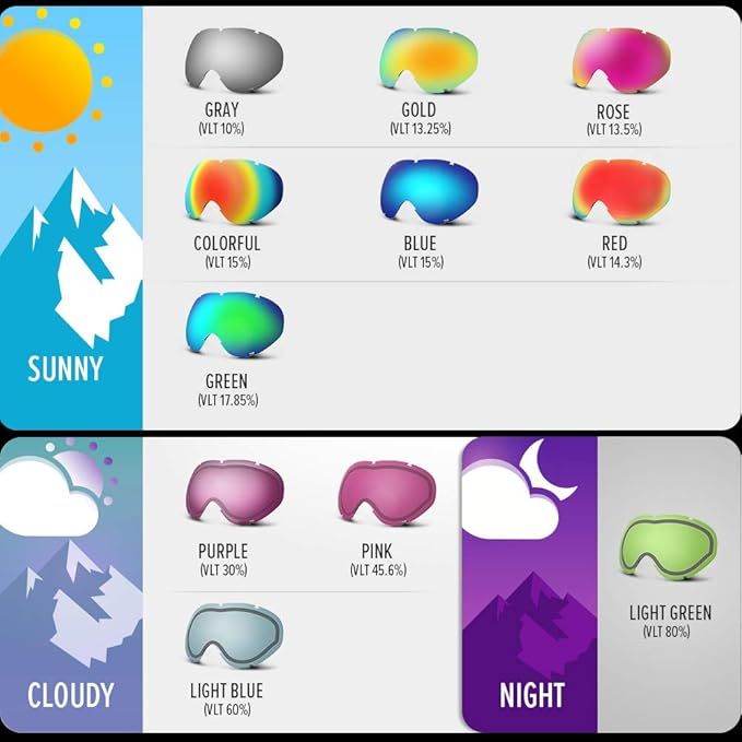 OutdoorMaster Kids Ski Goggles - Helmet Compatible Snow Goggles for Boys & Girls with 100% UV Protection-01VLT 13％-OM-6