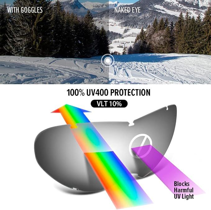 OutdoorMaster Kids Ski Goggles OTG Helmet Compatible, Anti-Fog Snow Goggles for Boys & Girls 100% UV Protection-OM-4