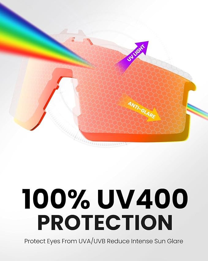 OutdoorMaster Hawk II Polarized Sports Sunglasses for Men Women, TAC 100% UV400 Protection TR90 Frame Cycling V1168-EQ-X12Y-MTI2
