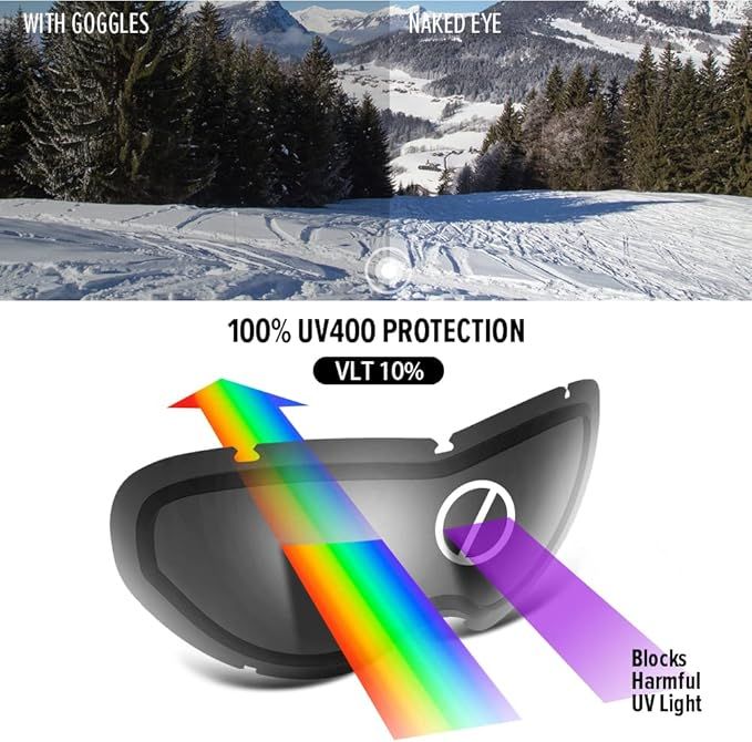 OutdoorMaster Kids Ski Goggles OTG Helmet Compatible, Anti-Fog Snow Goggles for Boys & Girls 100% UV Protection-A02-VLT10%-OM-4