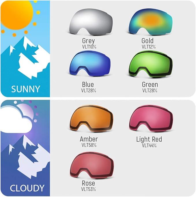 OutdoorMaster Kids Ski Goggles OTG Helmet Compatible, Anti-Fog Snow Goggles for Boys & Girls 100% UV Protection-A02-VLT10%-OM-4